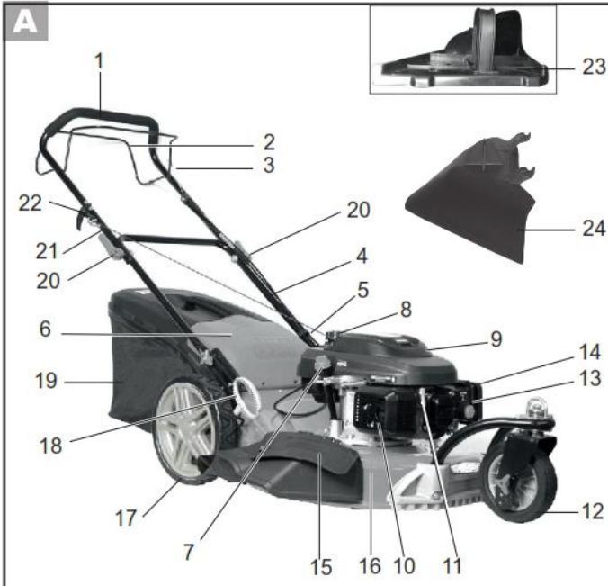 HYUNDAI HTDT561RP  -  POWER HTDT561RP - Utilisation conforme - 1