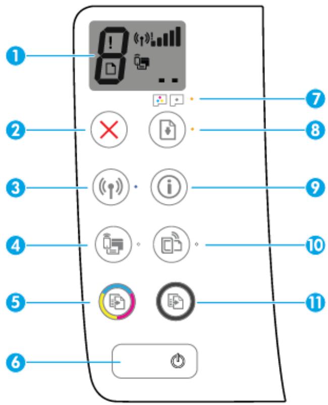 HP SMART TANK 455 - Présentation des boutons et voyants - 1