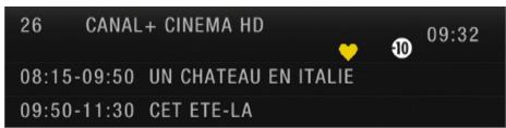 CGV ESAT HD-W5 - Sélectionner une liste de favoris ou une autre liste - 1