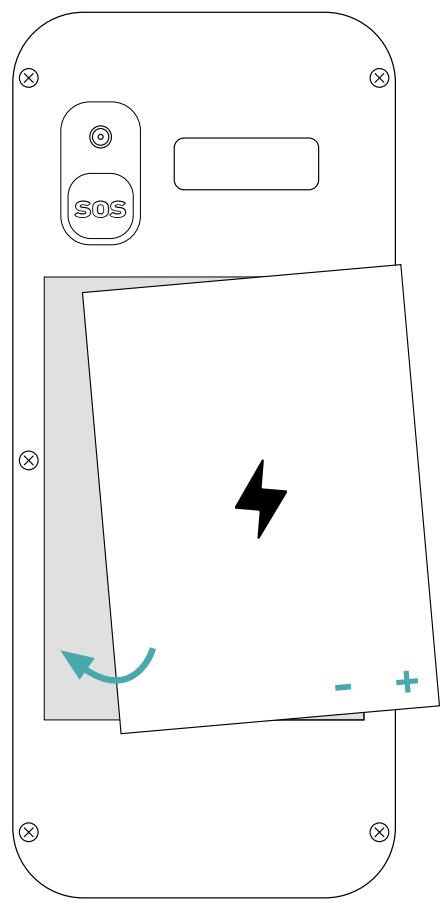 WIKO F200 - Włodanie karta pAMIęci - 2