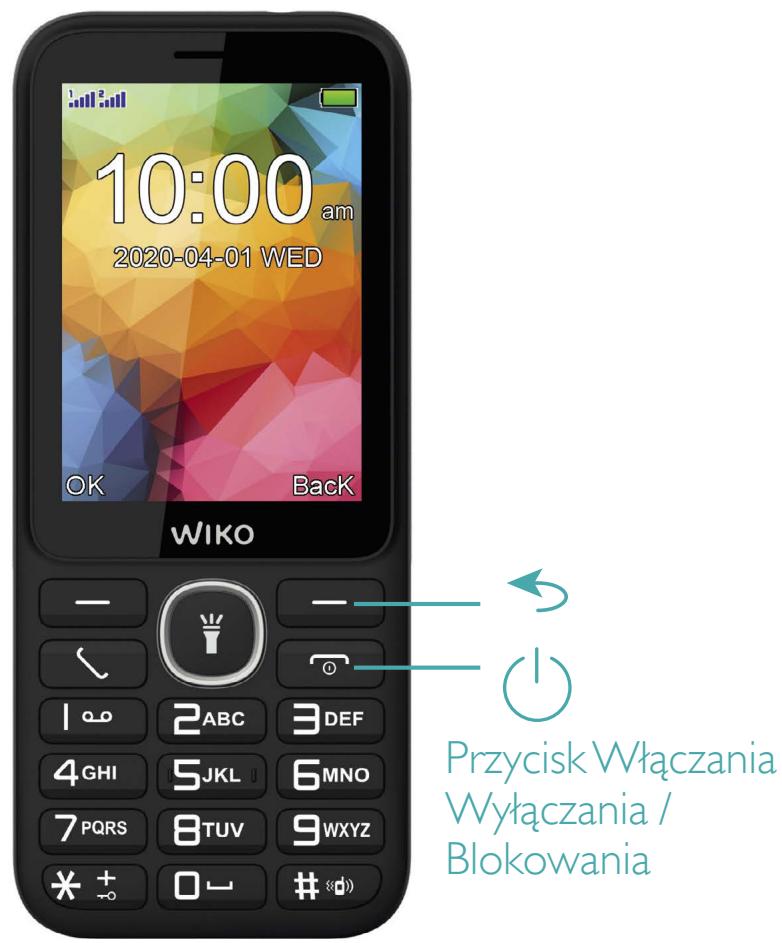 WIKO F200 - Opis Twojego Telefonu - 2