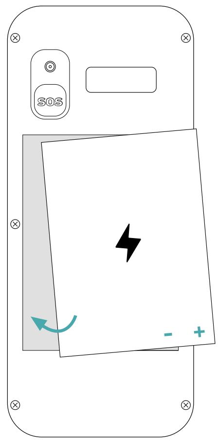 WIKO F200 - \~ - 1