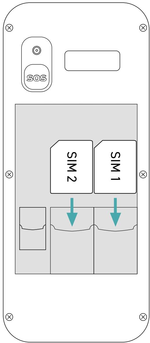 WIKO F200 - - Einlagen der SIM-Karten - 2 SIM - 2