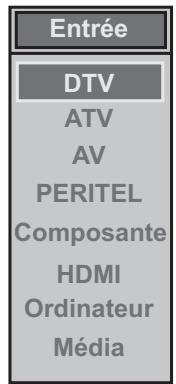 LISTO D-TNT-910 - Sélection de la source - 1