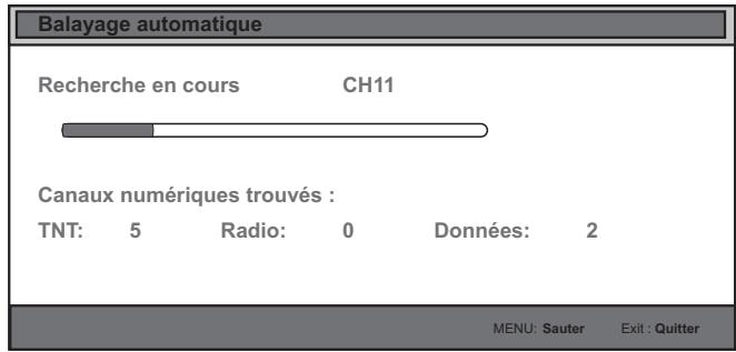 LISTO D-TNT-910 - Premier installation - 2