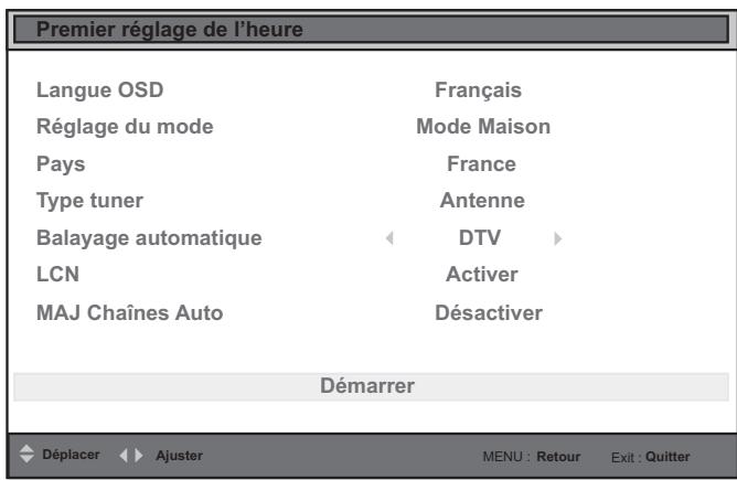 LISTO D-TNT-910 - Premier réglage de l'heure - 1