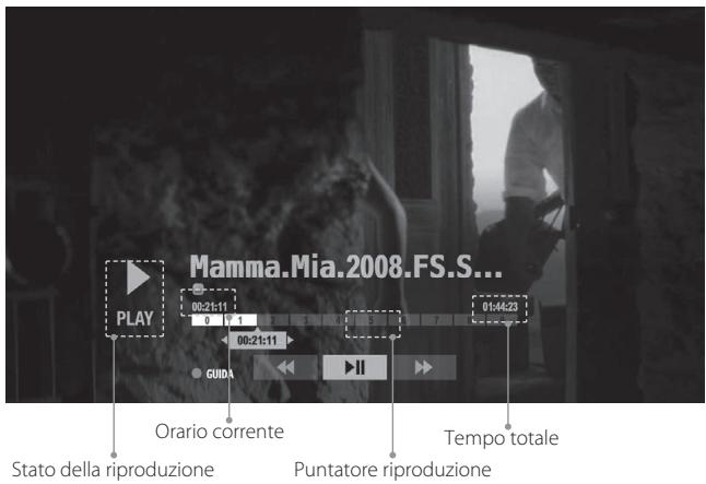 HUMAX TIVUMAX EASY-6400S - Lettore video - 1