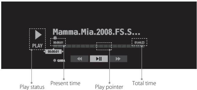 HUMAX TIVUMAX EASY-6400S - Controlli di coproduzione - 1