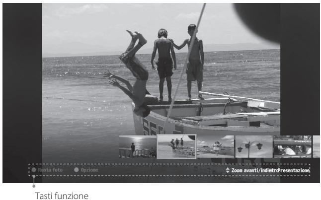 HUMAX TIVUMAX EASY-6400S - Visualizzatore di immagini - 1