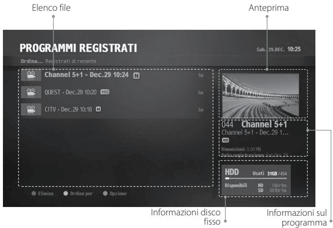 HUMAX TIVUMAX EASY-6400S - Programmi registrati - 1