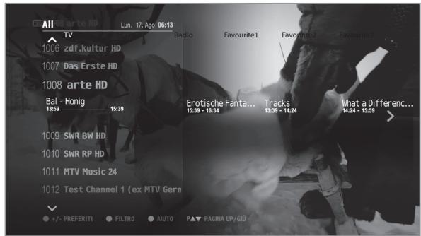 HUMAX TIVUMAX EASY-6400S - Elenco canali - 1