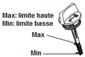 HYUNDAI HTDT5173T  -  HTDT5175FBS - Vérification du niveau d'huile - 1