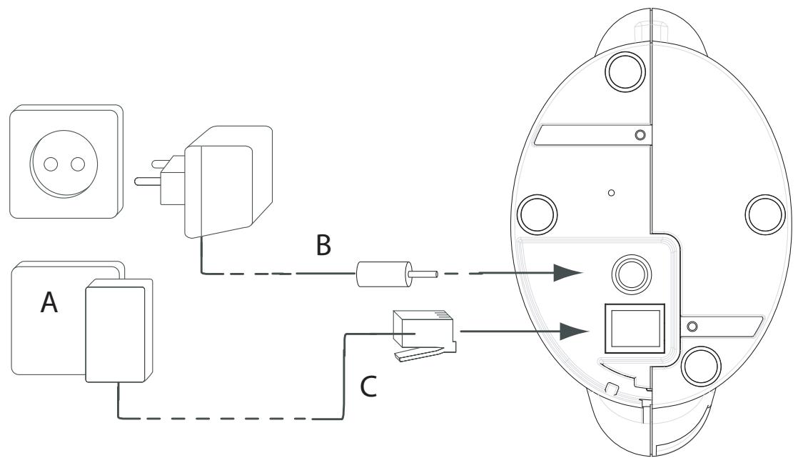 Electrical wiring diagram showing connections between a power outlet, switch, and device with labeled components A, B, and C.