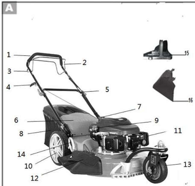 HYUNDAI HTDT561BSRP  -  HTDT561ES - Contenu de la livraison - 1