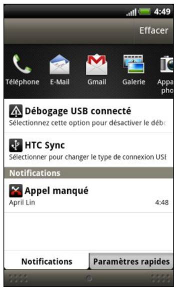 HTC RHYME - Panneau notifications - 1