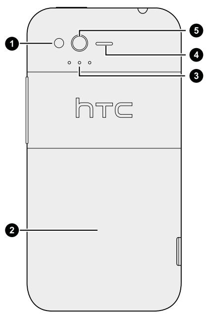 HTC RHYME - Panneau arrêté - 1