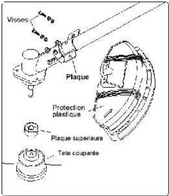 HYUNDAI HYWT5080 - INSTALLATION DE LA TETE COUPANTE EN NYLON - 1