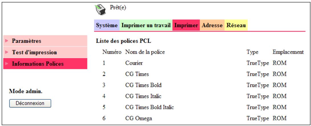 KONICA MINOLTA SCAN 226 - [Imprimer] - [informations polices] - 1
