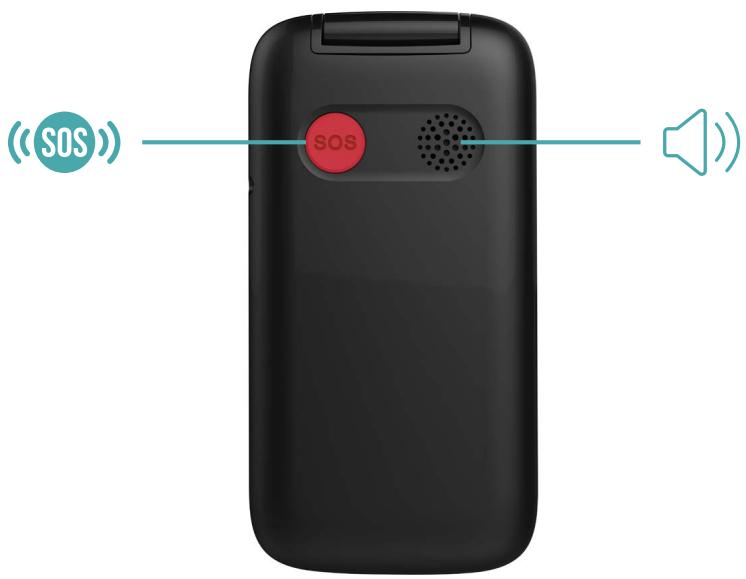 WIKO F300 LS - Recycling - 4