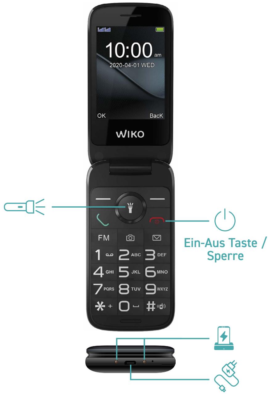 WIKO F300 LS - Beschreibung Ihres Gerätes - 1