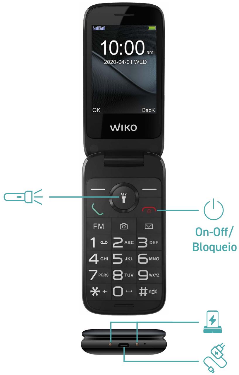 WIKO F300 LS - Contudo da embalagem: - 1