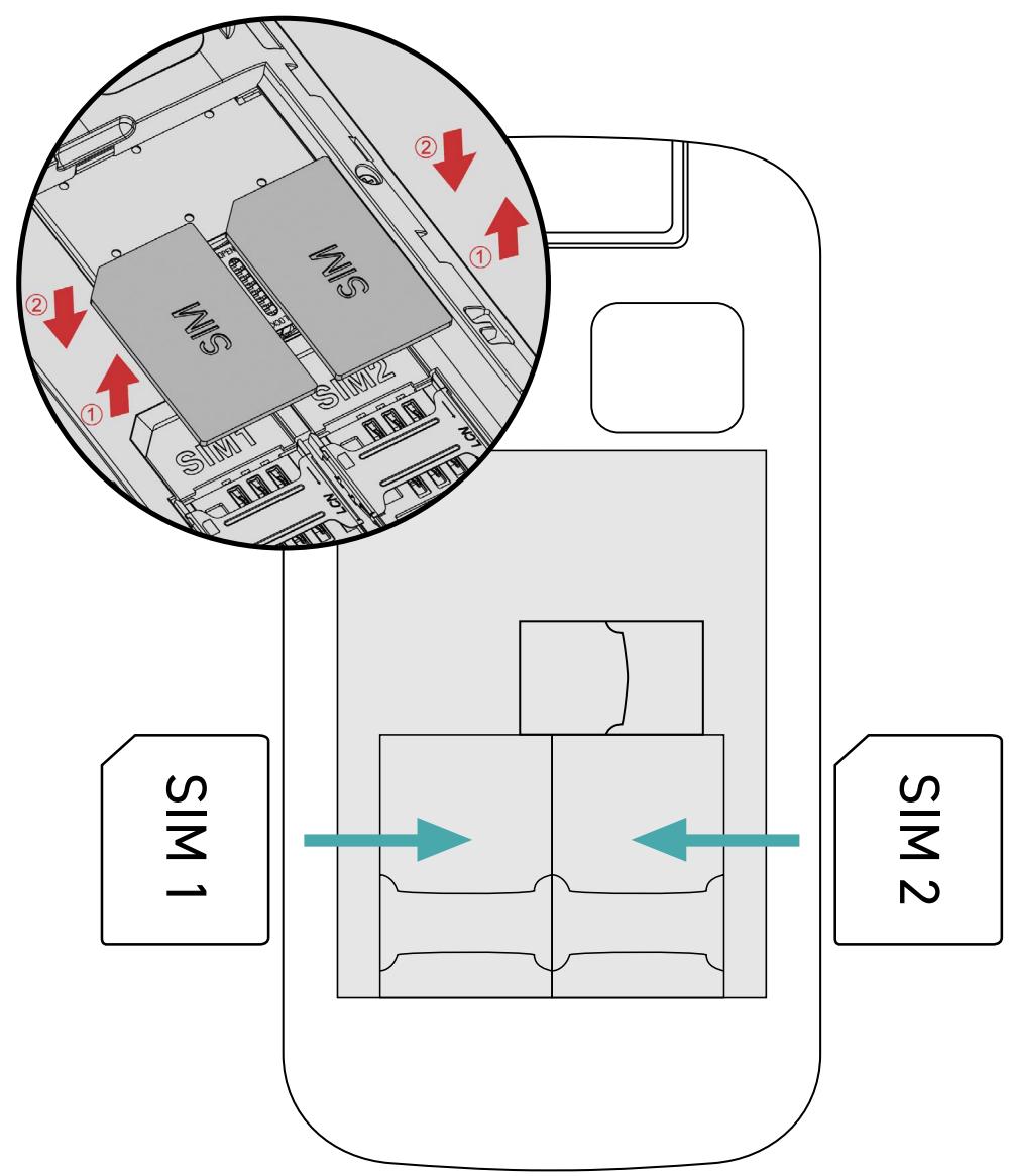 WIKO F300 LS - - Simkaarten invoegen - 2 SIM - 2