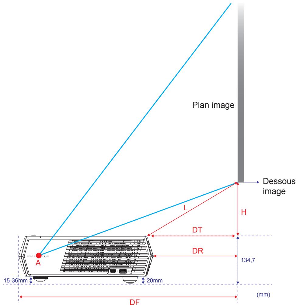 OPTOMA CINEMAX P2 - Informations supplementaires - 1