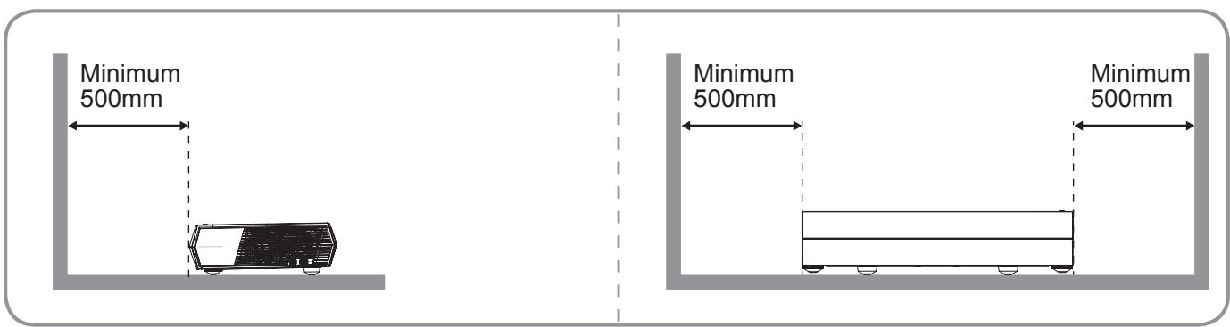 OPTOMA CINEMAX P2 - Remarque : - 3