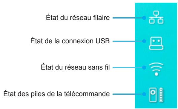 OPTOMA CINEMAX P2 - Visualisation de la barre d'état - 1