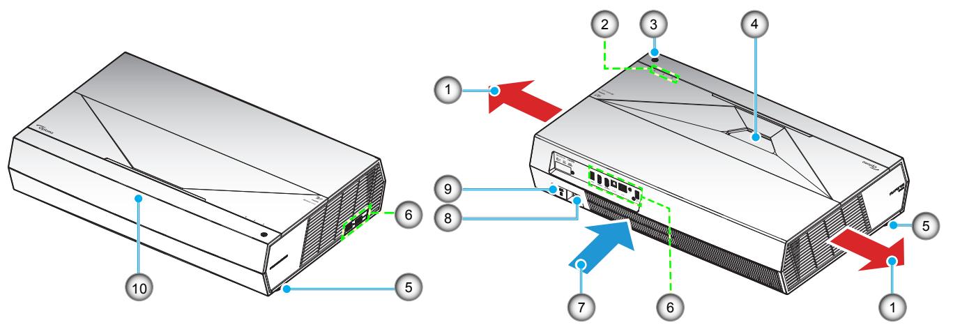 OPTOMA CINEMAX P2 - Remarque : - 2