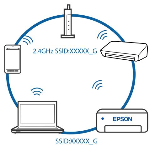 EPSON ECOTANK ET-2711 - Résolution de problèmes - 4
