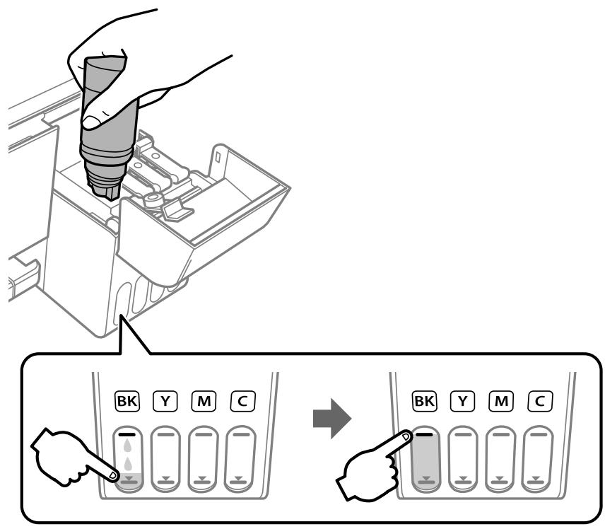 EPSON ECOTANK ET-2711 - Important: - 1