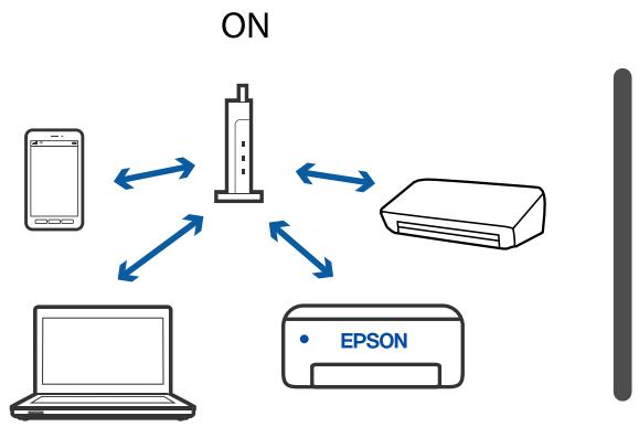 EPSON ECOTANK ET-2711 - Résolution de problèmes - 5