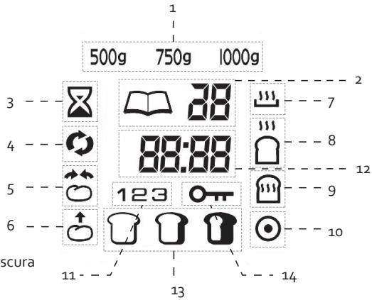 DOMO B3971 - Display - 1