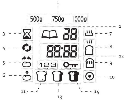 DOMO B3971 - Displej - 1