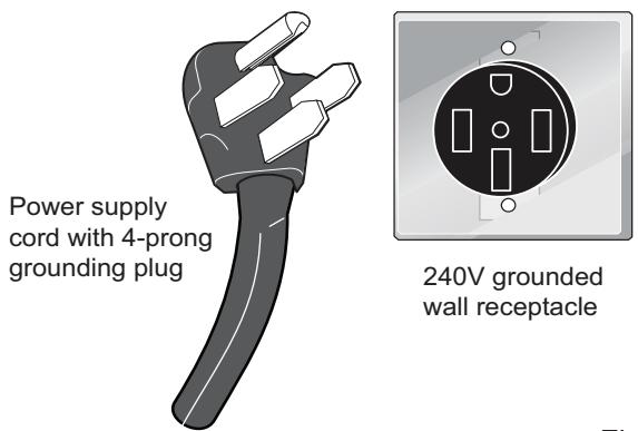 FRIGIDAIRE CGIH3047VF - Electrical Connection Requirements - 1