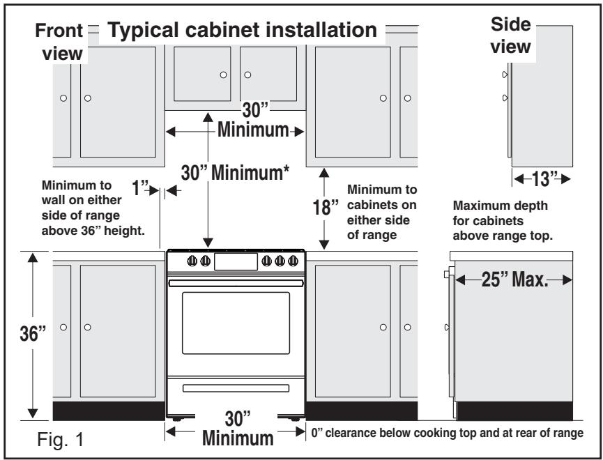FRIGIDAIRE CGIH3047VF - Clearances and Dimensions - 1