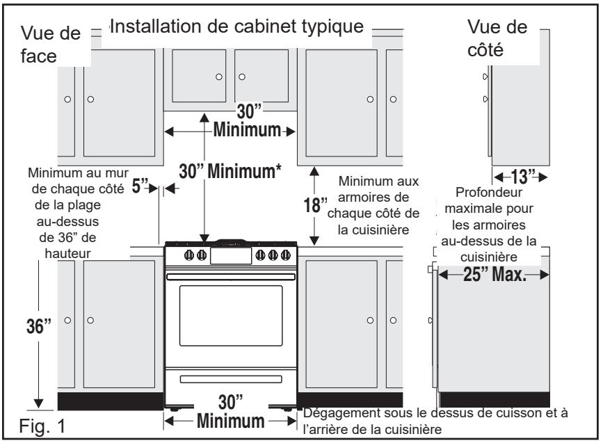 FRIGIDAIRE CGIH3047VF - Dégagements et dimensions - 1