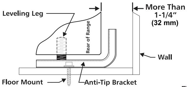 FRIGIDAIRE CGIH3047VF - Anti-Tip Bracket Installation Instructions - 2