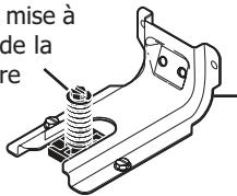 FRIGIDAIRE CGIH3047VF - Risque de basculement - 2