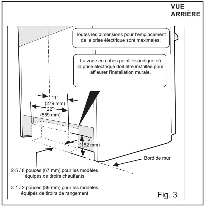 FRIGIDAIRE CGIH3047VF - Dégagements et dimensions - 3
