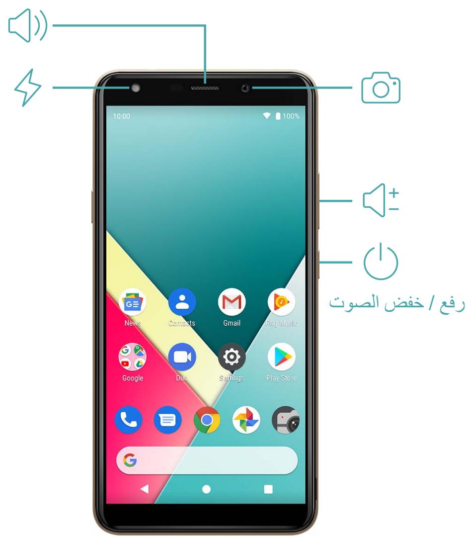 10:00 100% 100% رفع / خفض الصوت News Contacts Gmail Play Music Google Duo Settings Play Store
