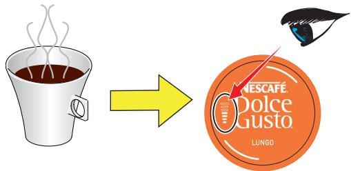 KRUPS DOLCE GUSTO GENIO S - GAMME de produits - 1