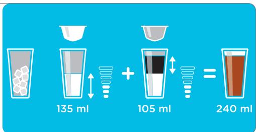 KRUPS DOLCE GUSTO GENIO S - GAMME de produits - 25
