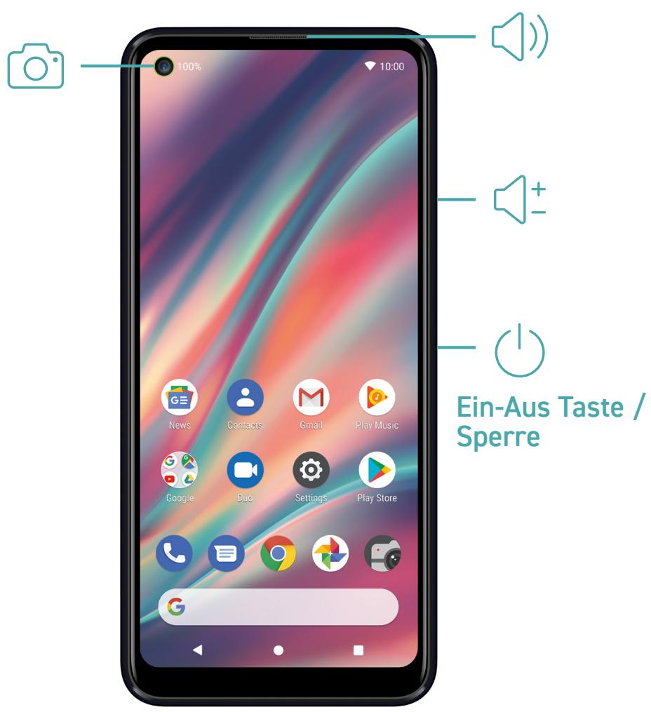 WIKO VIEW5 - Beschreibung Ihres Gerätes - 2