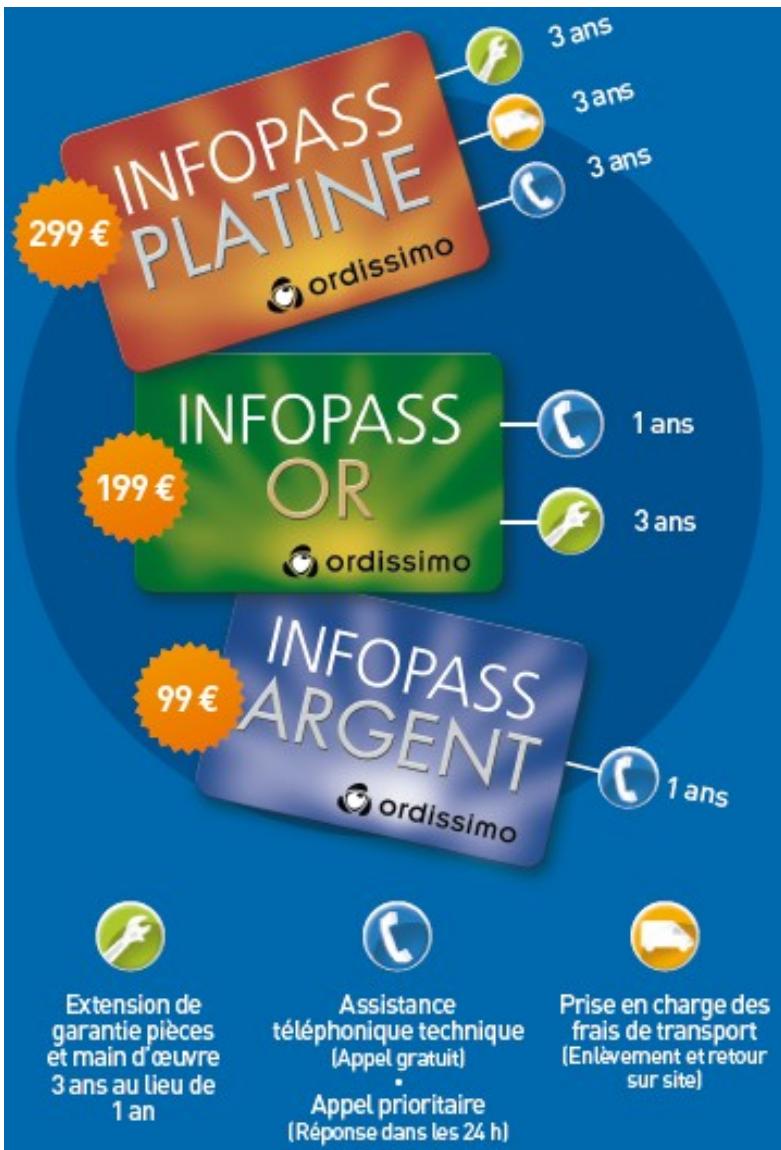 ORDISSIMO LE NUMERO 2 - Besoin d'une aide ? Ayez le réflexe INFOPASS ! - 1