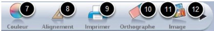 ORDISSIMO LE NUMERO 2 - Les différentes parties importantes du logiciel "Ecrire" - 3