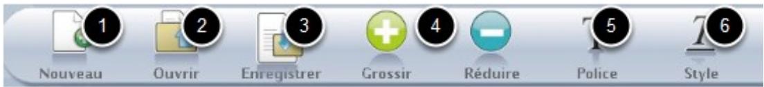 ORDISSIMO LE NUMERO 2 - Les différentes parties importantes du logiciel "Ecrire" - 2