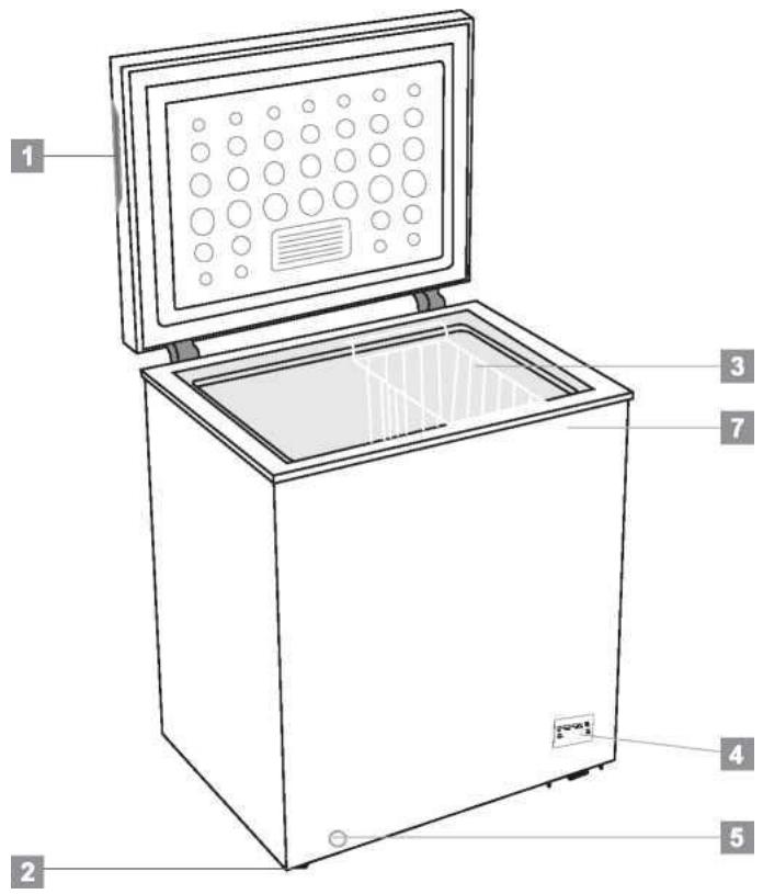 CANDY CCTUS542XH - VARNOST OTROK! - 1