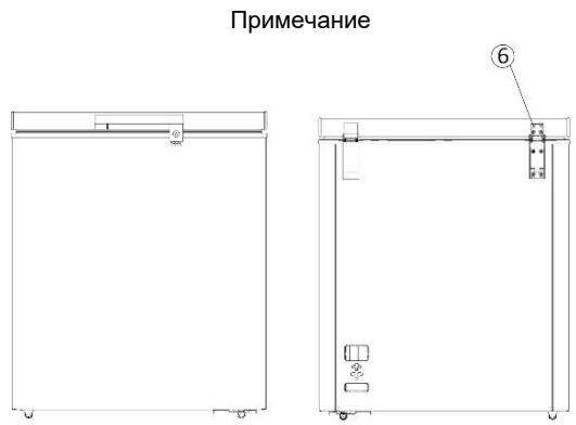 CANDY CCTUS542XH - YCTaHOBka - 5